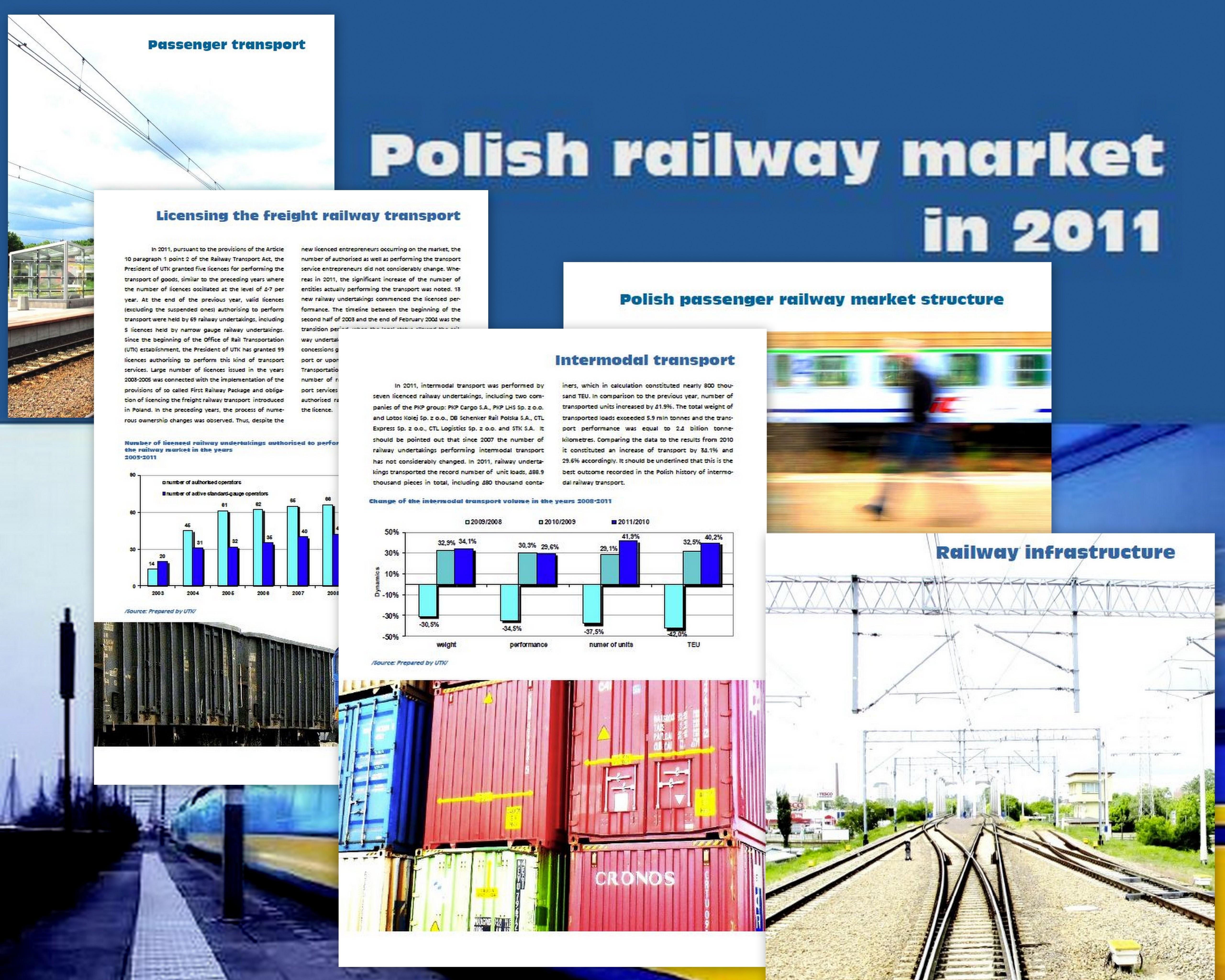 Grafika Polish railway market
